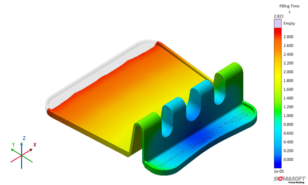 Technical Services